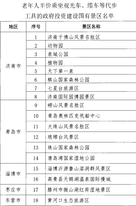 ���ֹ���F66��(�й���)�ٷ���վ