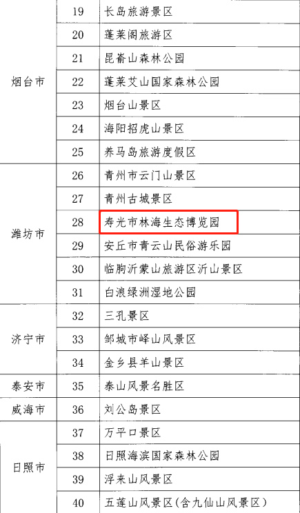 ���ֹ���F66��(�й���)�ٷ���վ