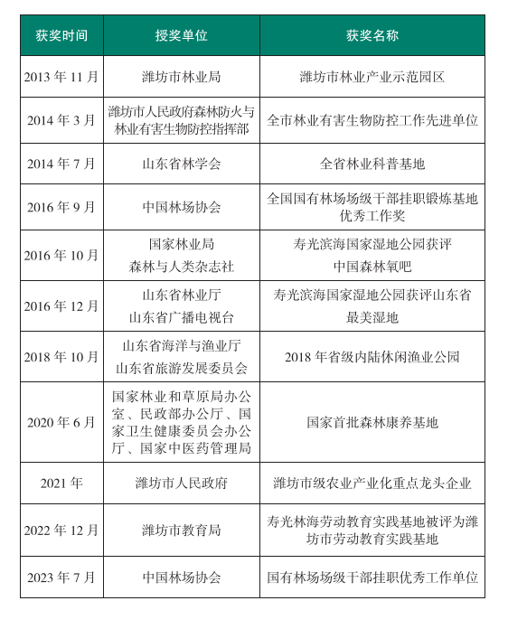 ���ֹ���F66��(�й���)�ٷ���վ